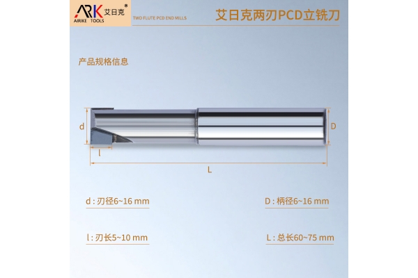 如何判断PCD刀具是否已失效？